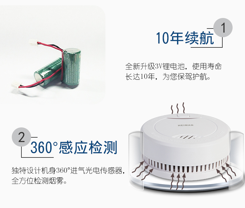 煙霧報警器方案的功能-360度感應檢測