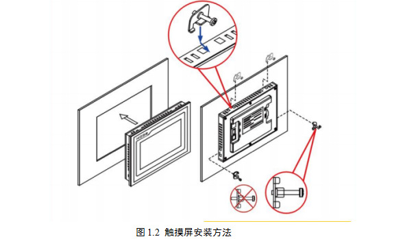 觸摸屏安裝方法