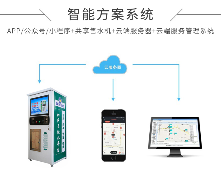 共享售水機方案開發