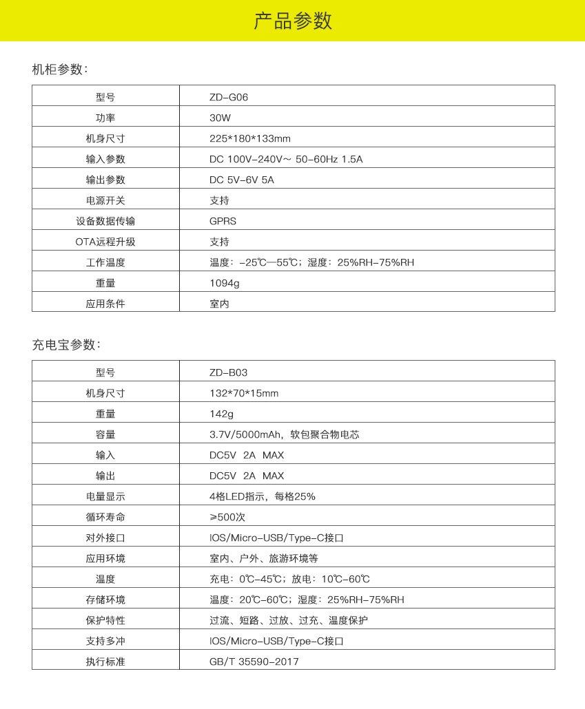 共享充電寶開發方案