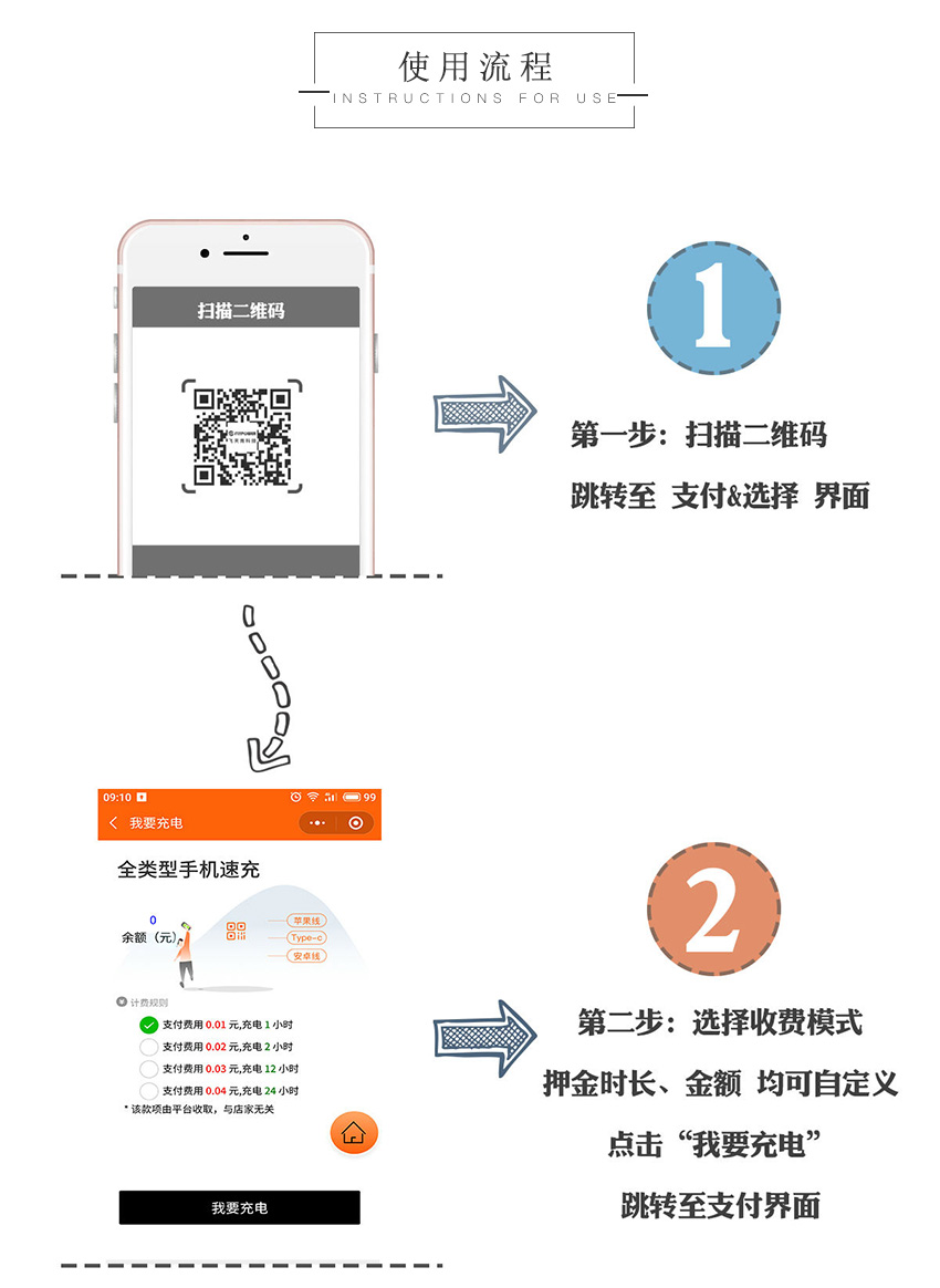 智能共享充電線方案開發