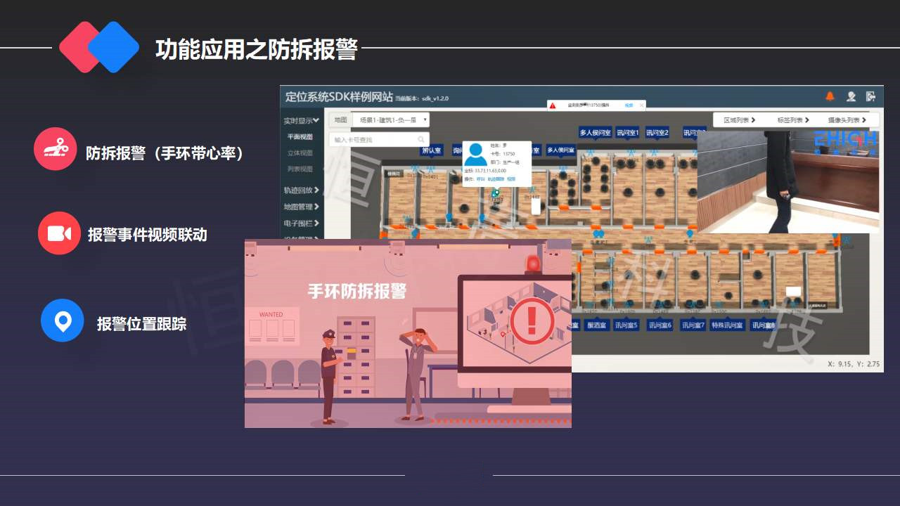 智能辦案中心定位系統方案