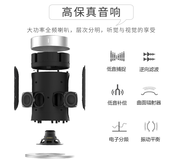 AI智能音箱設計方案