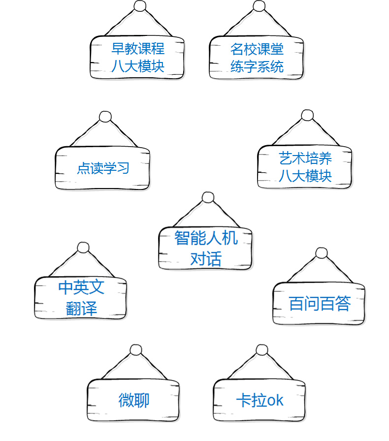 智能兒童早教機解決方案