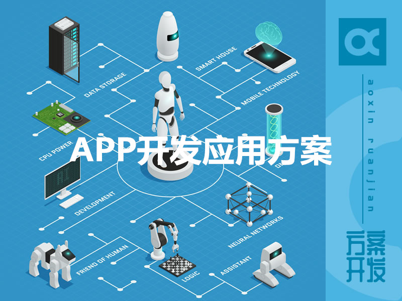 APP開發應用方案