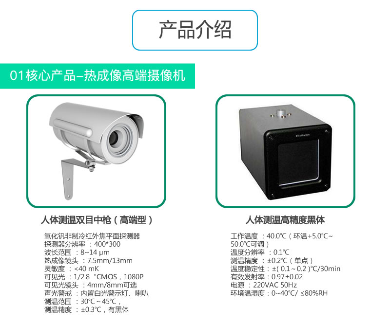 熱成像體溫篩查平臺方案