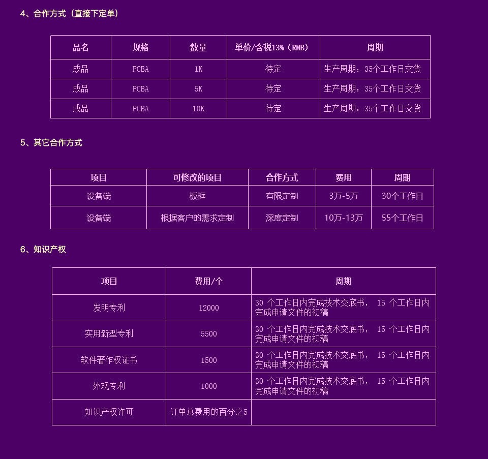 奧芯智慧防疫疾控監測系統