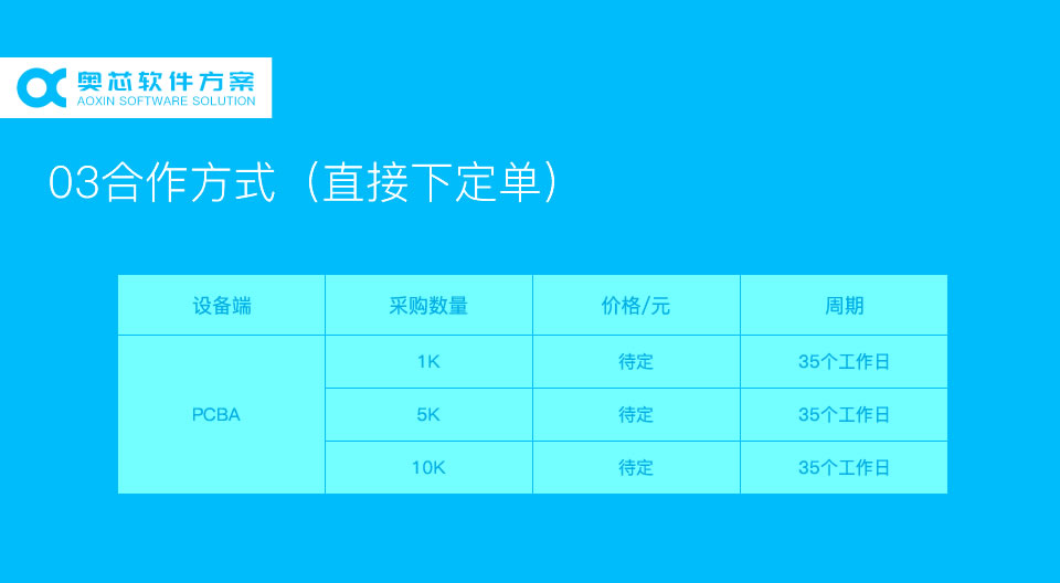 智能體脂秤方案開發