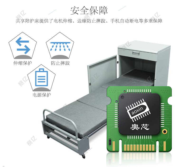 共享陪護床的功能-安全保障