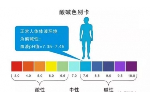 凈水器、堿性凈水機和電解水機的區別