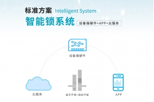 智能鎖解決方案