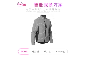 物聯網智能服裝正在走向日?；? alt=